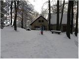 Stara Vrhnika - Koča na Planini nad Vrhniko